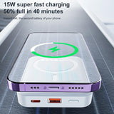 10000mAh Wireless Fast Charging Power Bank